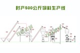 文章附图