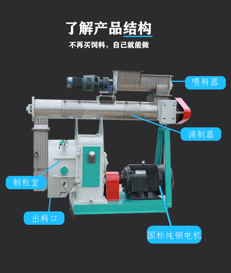 平模颗粒机结构.jpg