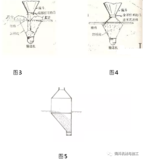 文章附图